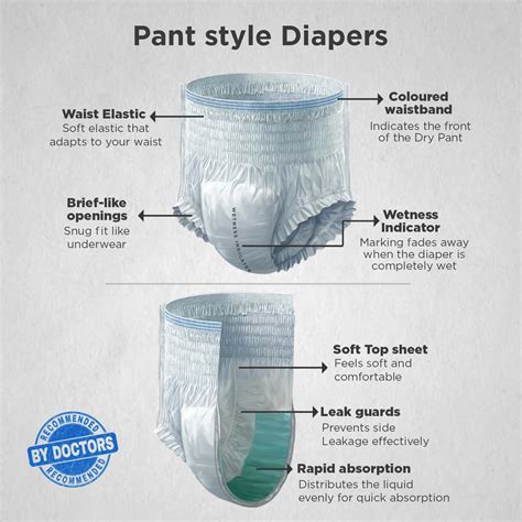 Buy Friends Premium Adult Dry Pant Style Xxl 34 65 Inch Adult Diaper