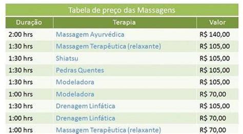 Tabela De Valores De Massagens 2023 RETOEDU