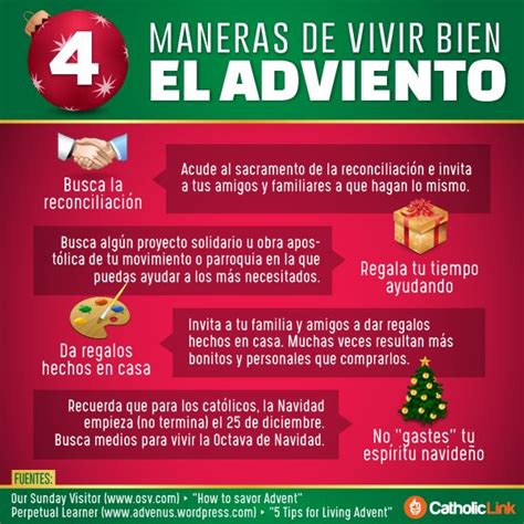 Infografía Qué recordamos cada semana de Adviento Catholic Link