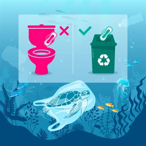 TianDe kosmetyki naturalne do twarzy i ciała | oficjalne centrum