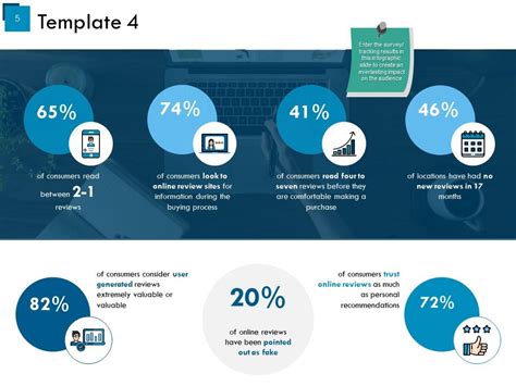 Key Highlights Powerpoint Presentation Slides Presentation Graphics