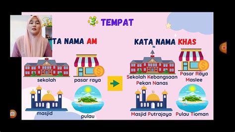 kata nama  kata nama khas youtube