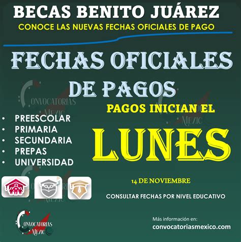 ≫ Fechas Oficiales De Pago De Las Becas Benito Juárez Para Básica Media Y Nivel Superior