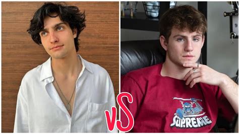 Faisal Shaikh Vs Dominic Brack House And Cars Comparison