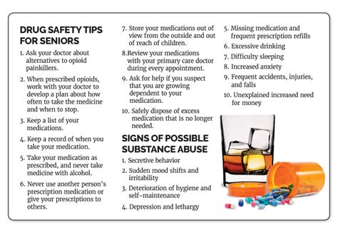 The Silent Epidemic – Blair Senior Services