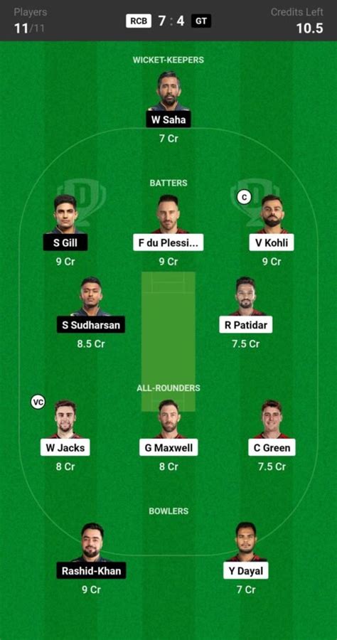 Rcb Vs Gt Dream Prediction Playing Xi And Fantasy Tips Haryana Tet