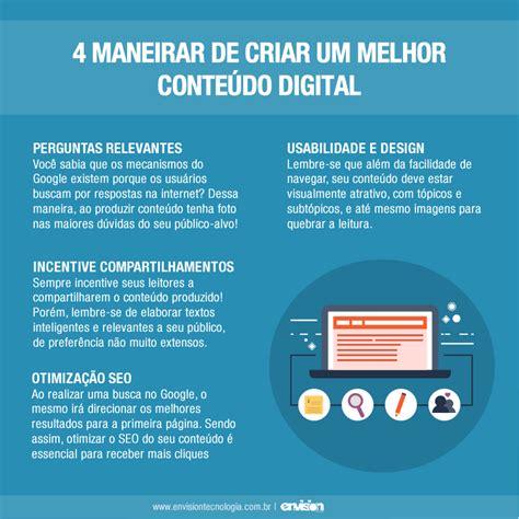 4 maneiras de criar um melhor conteúdo digital Envision Tecnologia