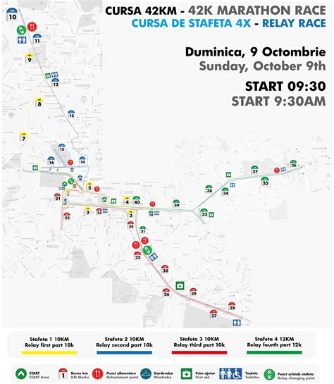 Bucharest marathon 2022 | The Blog by Javier