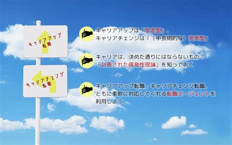 40代の転職はキャリアチェンジorアップどちらを目指す？キャリアプランの立て方