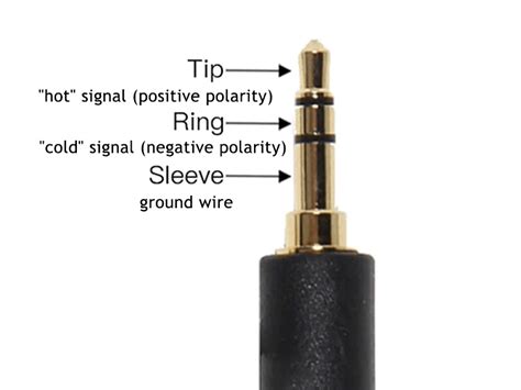 Balanced Stereo Xlr Outputs To Unbalanced Stereo Trs