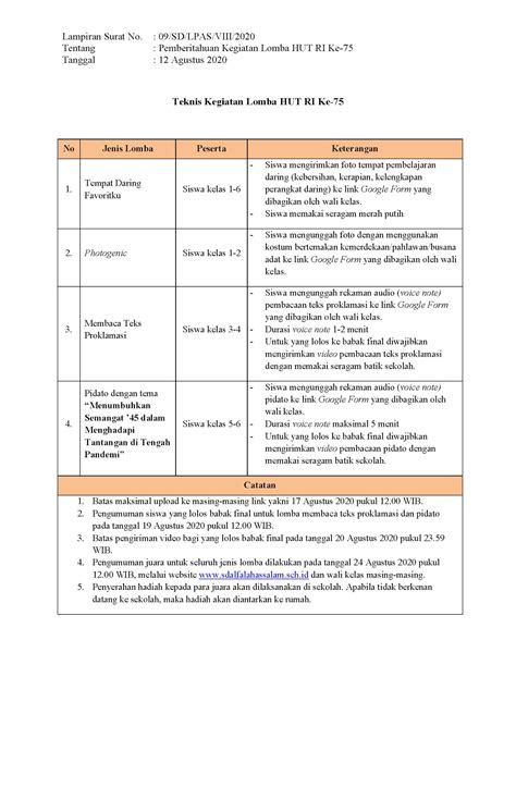 Detail Contoh Surat Pemberitahuan Lomba Koleksi Nomer