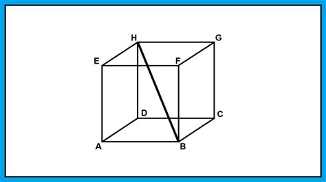 Diagonal Bidang, Diagonal Ruang, Dan Bidang Diagonal Kubus