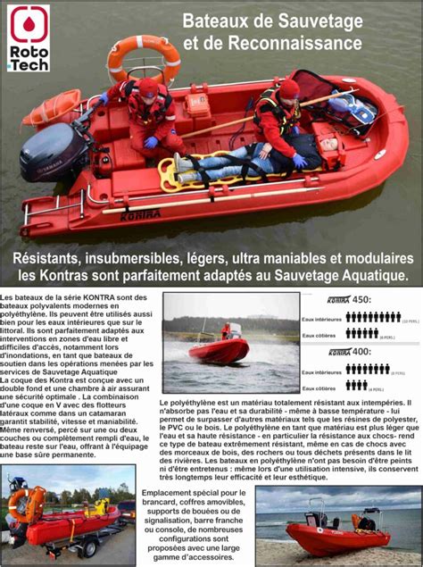 Bateaux De Secours Et De Reconnaissance Jcm Distribution