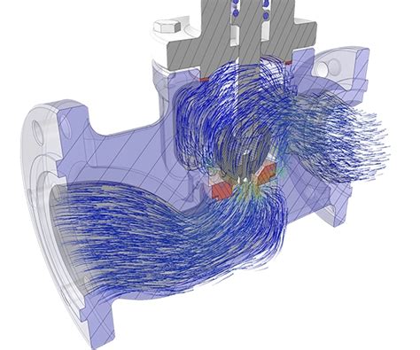 Fluid Dynamics Simulation