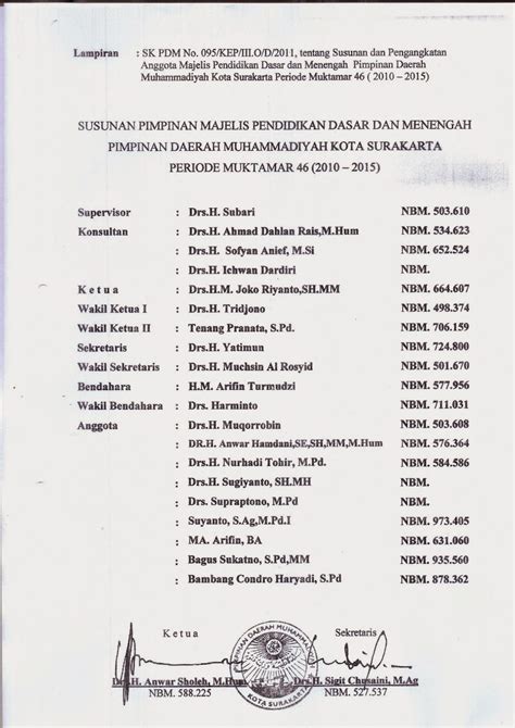 Contoh Surat Permohonan Penerbitan Sk Pengurus Masjid Mindy Stanley