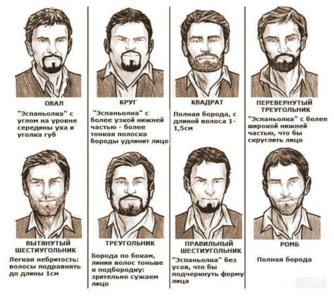 Уход за бородой – простые советы – TOP BARBERSHOP