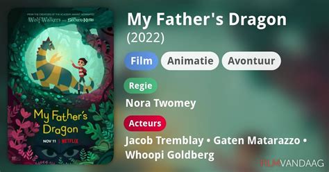 My Fathers Dragon Film 2022 Filmvandaagnl