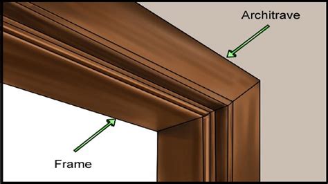 Architrave Explained Transforming Spaces With Design YouTube