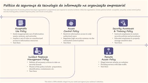 Uma Boa Pratica De Segurança é Manter Os Sistemas Atualizados