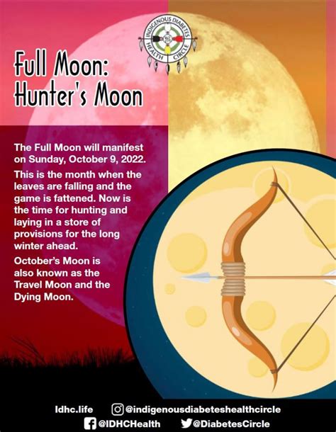 Full Moon: Hunter's Moon – IDHC