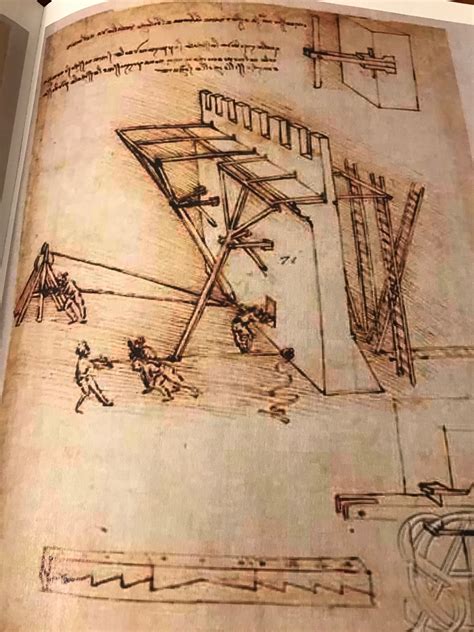 Codex Atlanticus Da Vinci 1478 1519 A P Manuscripts