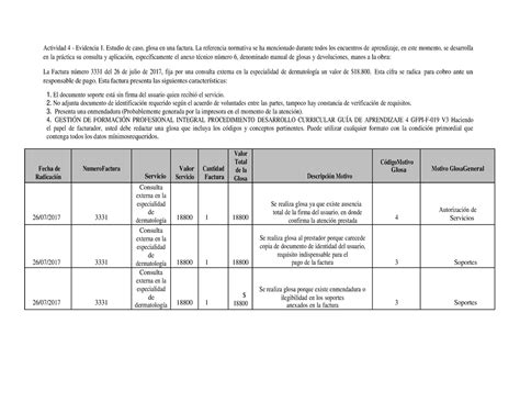 Actividad Evidencia Estudio De Caso Glosa En Una Factura