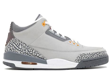 Air Jordan 3 Cool Grey 2021 Release Info