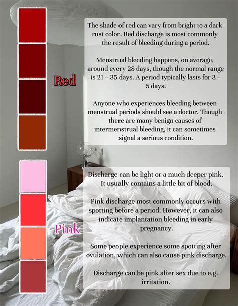 Colors Of Vaginal Discharge And What They Can Mean Gallery Posted By