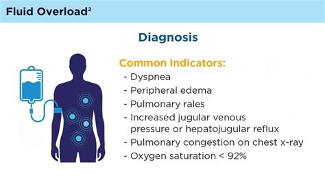 Fluid Management In Acute Pancreatitis Gi And Hepatology News