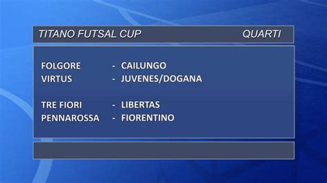 Titano Futsal Cup Passa Anche La Virtus