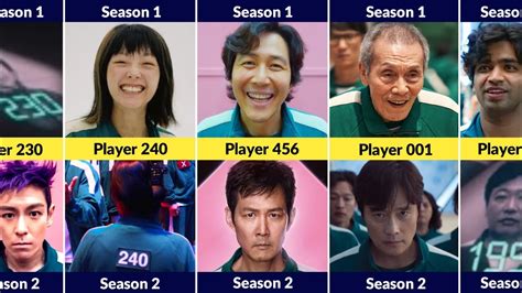 Squid Game Players In Season 1 And Season 2 - YouTube