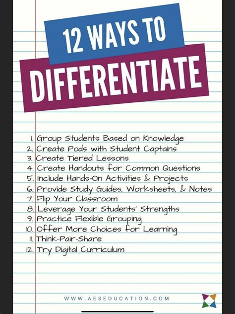 Pin by Kimberly Rogers on Differentiation in 2025 | Differentiated