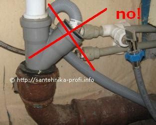 Слив Стиральной Машины Фото – Telegraph