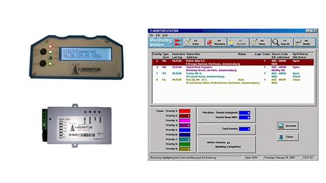 GSM Control Room Setup – i-Monitor