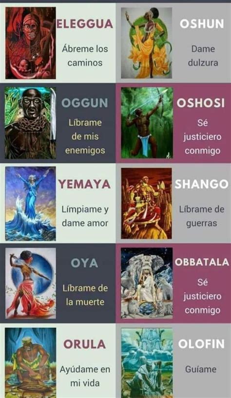 Orisha Colors Chart