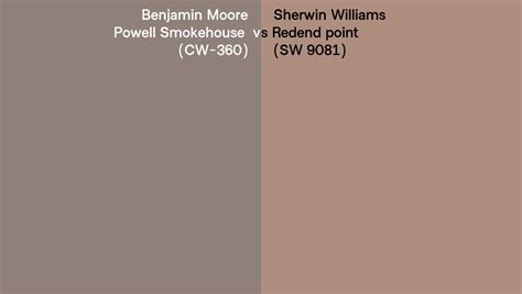 Benjamin Moore Powell Smokehouse Cw Vs Sherwin Williams Redend