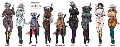 Concerning Dark Elves By Rebis Hentai Foundry