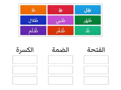 حرف ظ مع المد القصير Group Sort