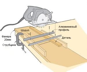 Энциклопедия домашних самоделок: WikiHomia