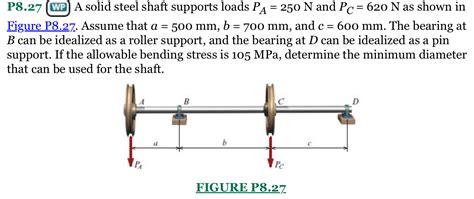 Solved P827 ﻿a Solid Steel Shaft Supports Loads Pa250n