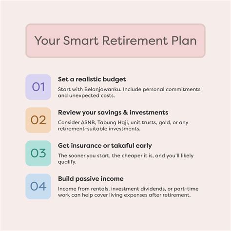 Here is a breakdown of average living expenses in San Diego 10