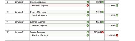 Solved On January The General Ledger Of Dynamite Chegg