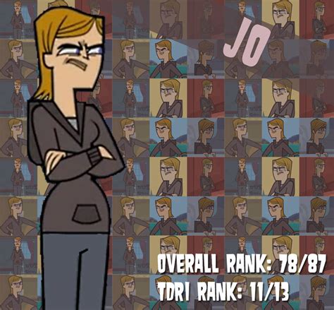 Total Drama Ranking 78 Jo By Quickdrawdynophooey On Deviantart