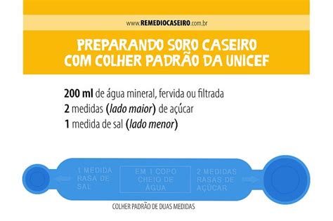 Soro Caseiro E Bom Para Diarreia - Como fazer soro caseiro para diarreia - | Soro caseiro como fazer ...