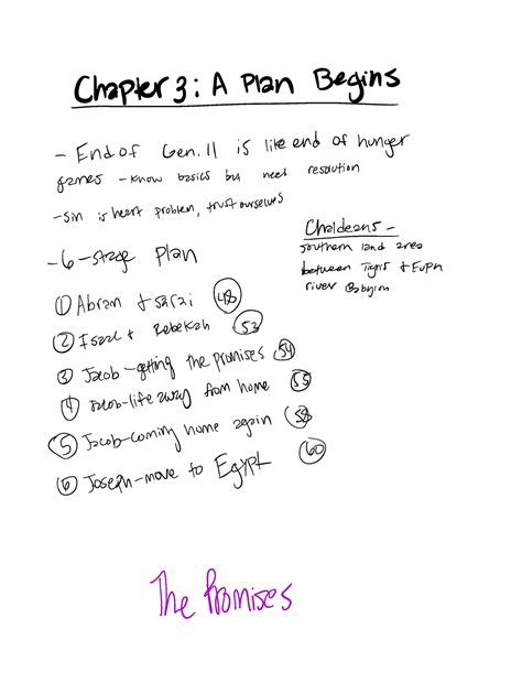 Module 3 Notes - ChapterziAPianBegins End of Gen Il is like end of