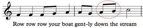 Transposition In Music Definition And Music Theory Video And Lesson