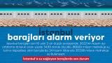 İstanbul da barajlar alarm veriyor Son Dakika Haberleri