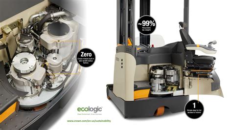 iF Design - ESR 1000 Series