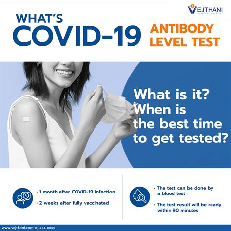 WHAT IS A COVID-19 ANTIBODY LEVEL TEST?