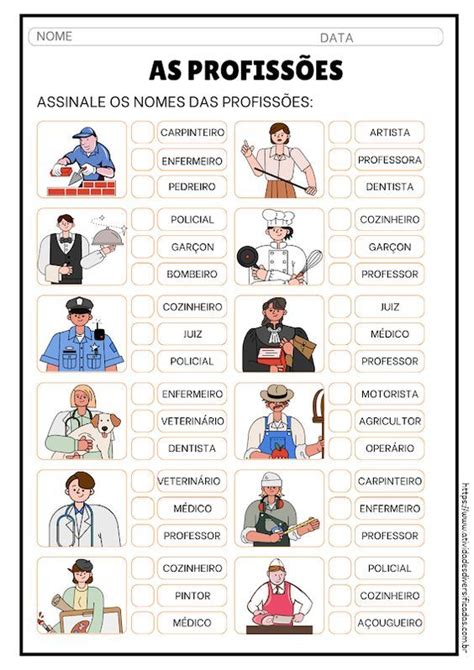 Profissões Do Setor Secundário